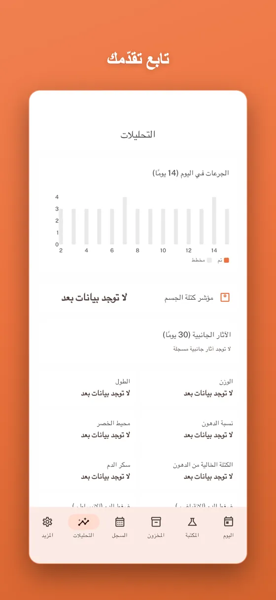 التحليلات
