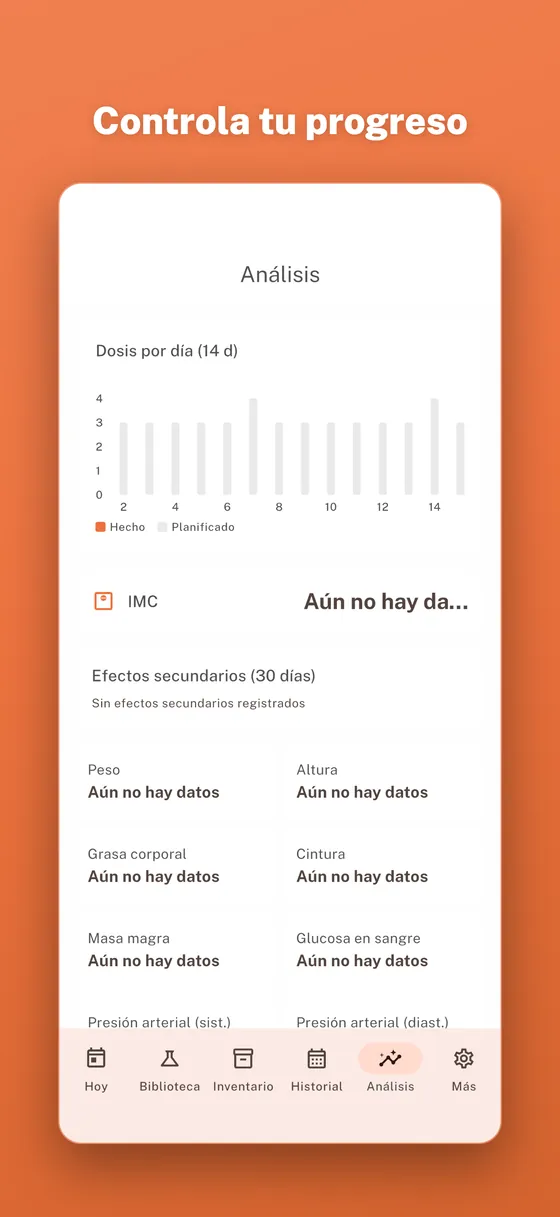 Análisis